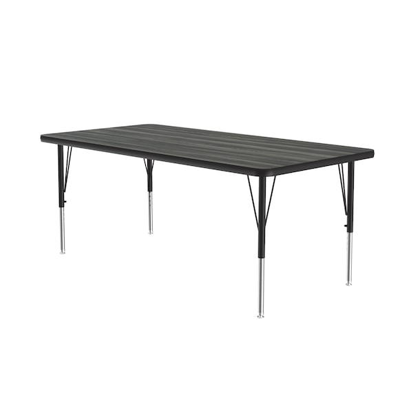 High Pressure Top Activity Tables